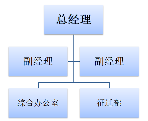 微信截圖_20220222120210.png