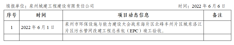 微信截圖_20220607173007.png