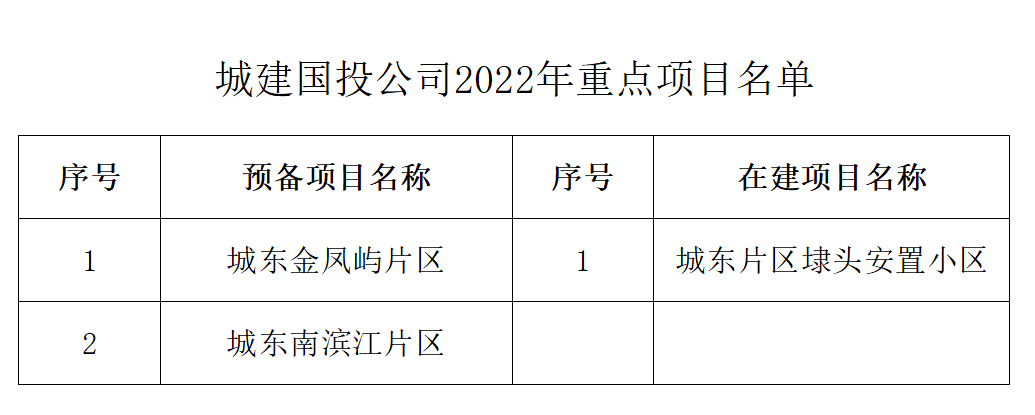 微信截圖_20220727172440.png